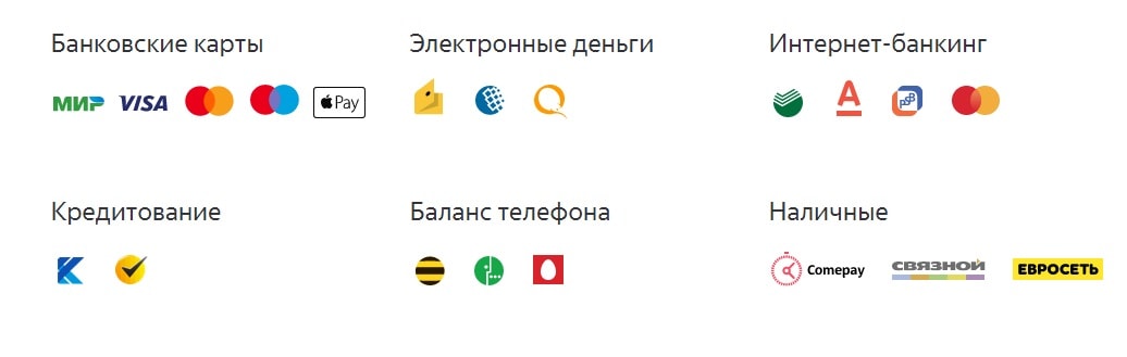 пособы оплаты Яндекс.Касса